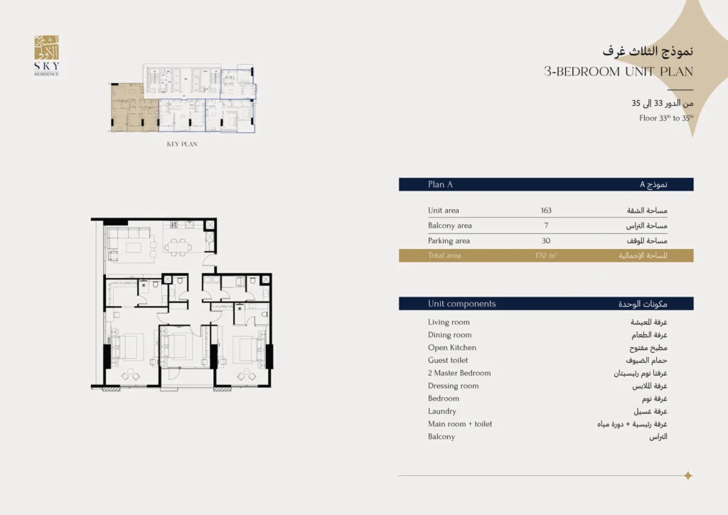 نموذج الثلاث غرف - تطبيق عقار