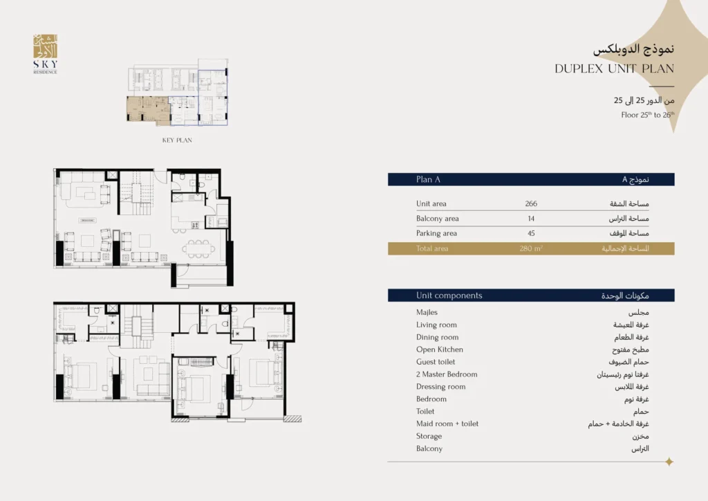 نموذج الدوبلكس - تطبيق عقار