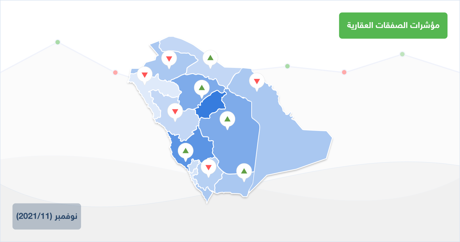 سوق-عقار-المملكة خلال-نوفمبر-2021-تطبيق-عقار